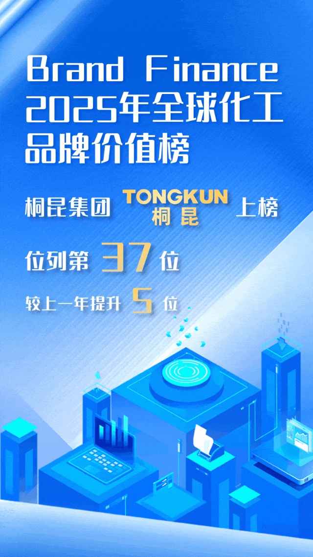 全球化工品牌价值榜海报
