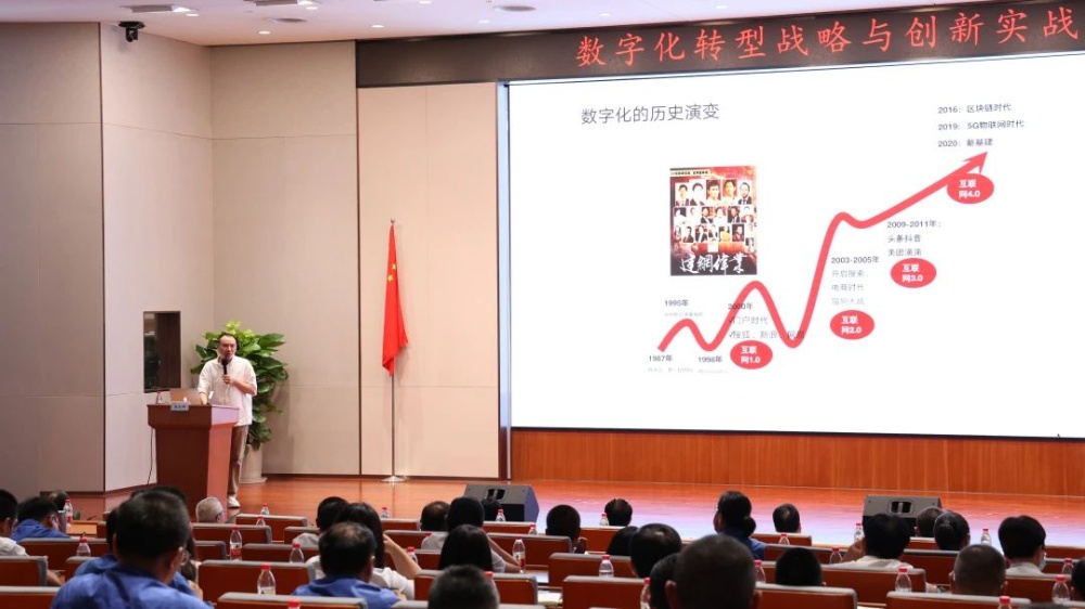 中层培训-网站新闻 (2)