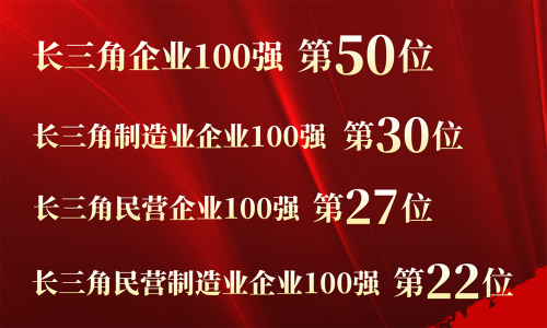 第50位！腾博会官网控股入围2023长三角百强企业