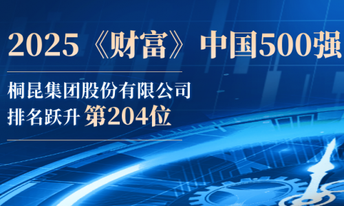 腾博会官网荣登2025《财产》中国500强第204位！！