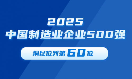 腾博会官网第60！！2025中国制造业企业500强榜单宣布